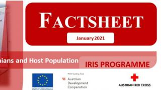 Programme Factsheet January 2021